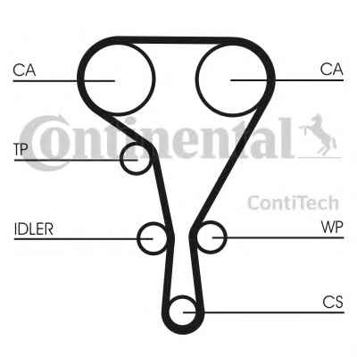 CONTITECH CT1130