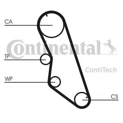 CONTITECH CT754K1