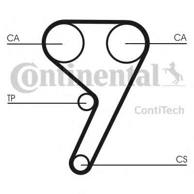 CONTITECH CT881K3