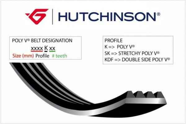 HUTCHINSON 2380 K 6