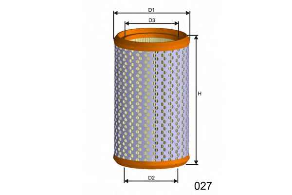 MISFAT R824