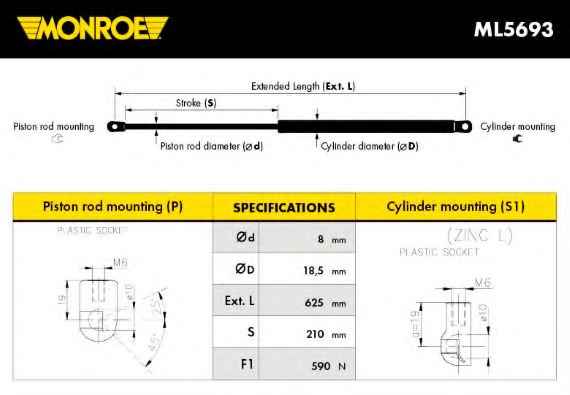 MONROE ML5693