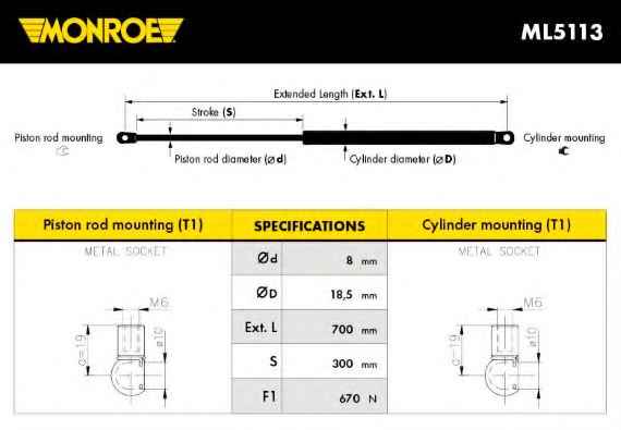 MONROE ML5113