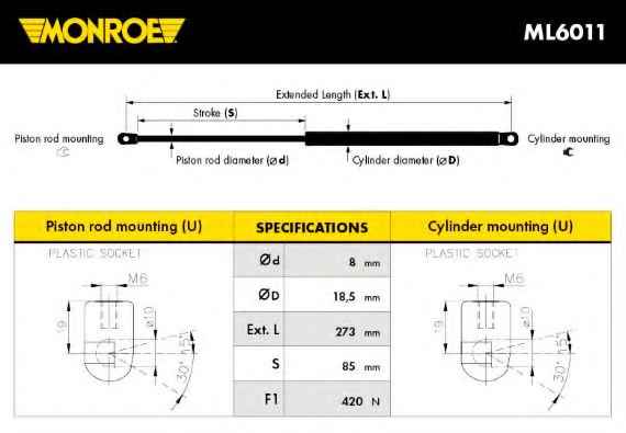 MONROE ML6011