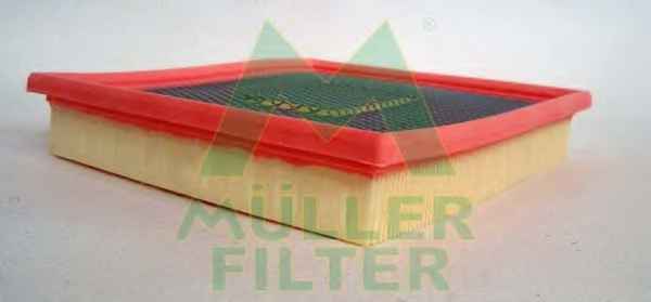 MULLER FILTER PA790