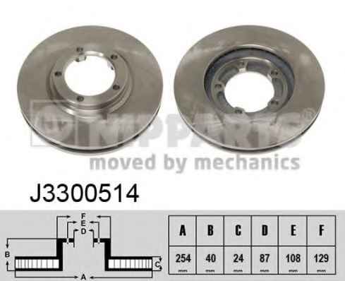 NIPPARTS J3300514