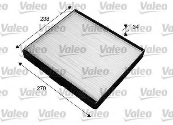 VALEO 715517