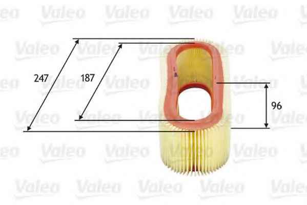 VALEO 585643