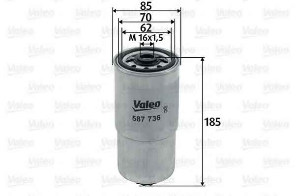 VALEO 587736