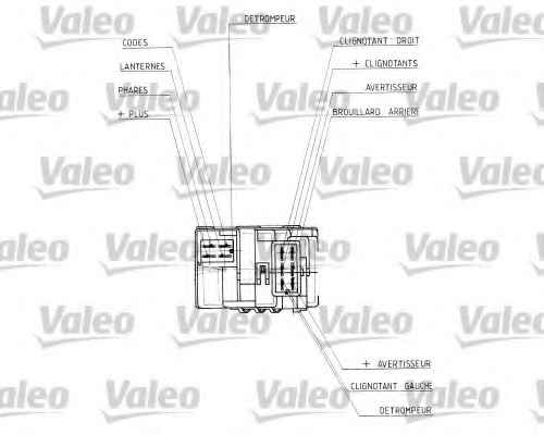 VALEO 251430