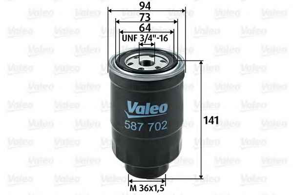 VALEO 587702