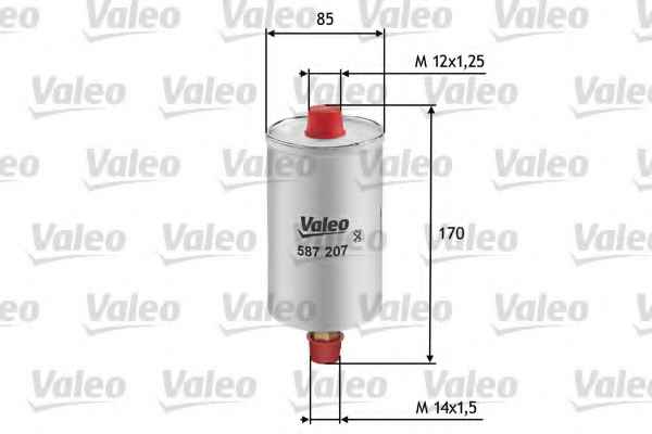 VALEO 587207