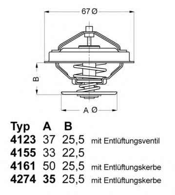 WAHLER 4274.87D