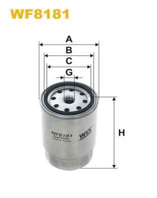 WIX FILTERS WF8181