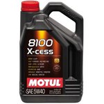 MOTUL 368201