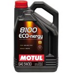 MOTUL 812301