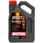MOTUL 814101