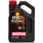 MOTUL 839511