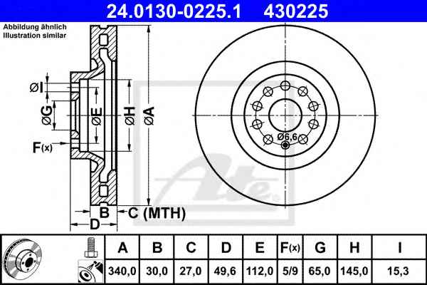 ATE 24.0130-0225.1