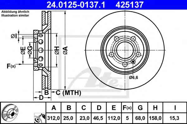 ATE 24.0125-0137.1