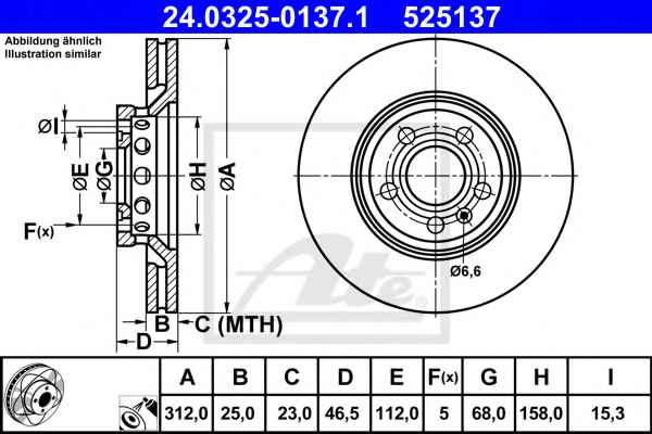 ATE 24.0325-0137.1