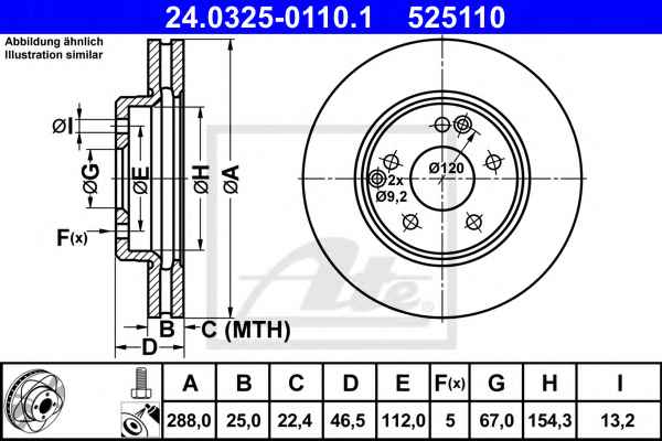 ATE 24.0325-0110.1