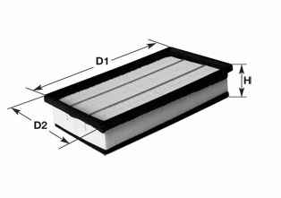 CLEAN FILTERS MA1325