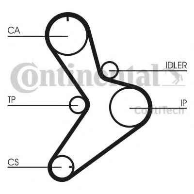 CONTITECH CT1038