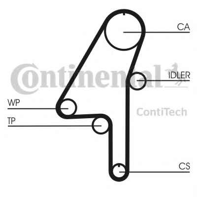 CONTITECH CT1010