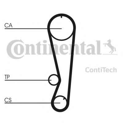 CONTITECH CT850