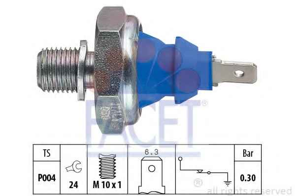 FACET 7.0108