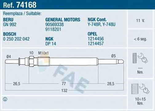 FAE 74168