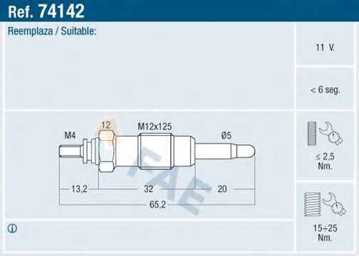 FAE 74142