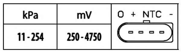 HELLA 6PP 009 400-471