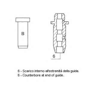 METELLI 01-1482