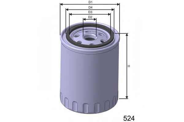 MISFAT Z127