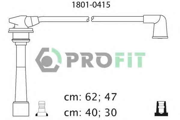 PROFIT 1801-0415