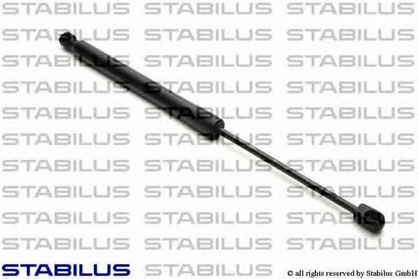 STABILUS 022528