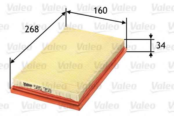 VALEO 585359