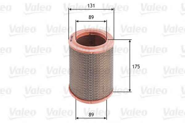 VALEO 585635