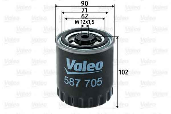 VALEO 587705