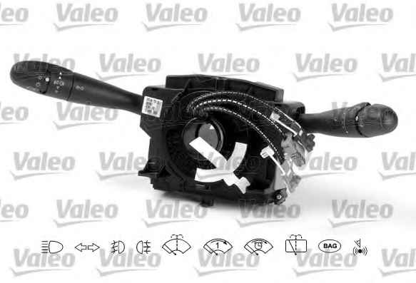 VALEO 251487