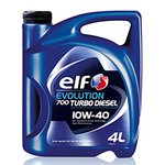 ELF 201553